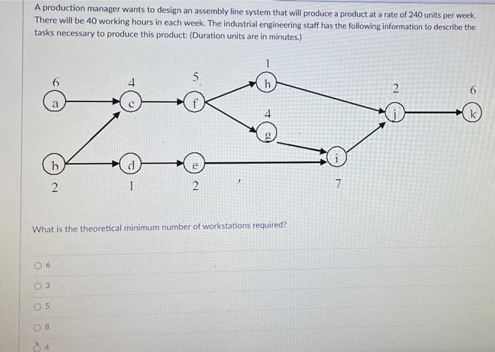 Solved A production manager wants to design an assembly line | Chegg.com