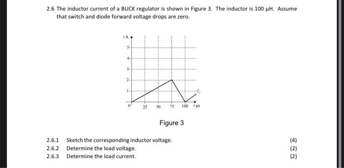 Solved 2.6 The inductor current of a BUCK regulator is shown | Chegg.com