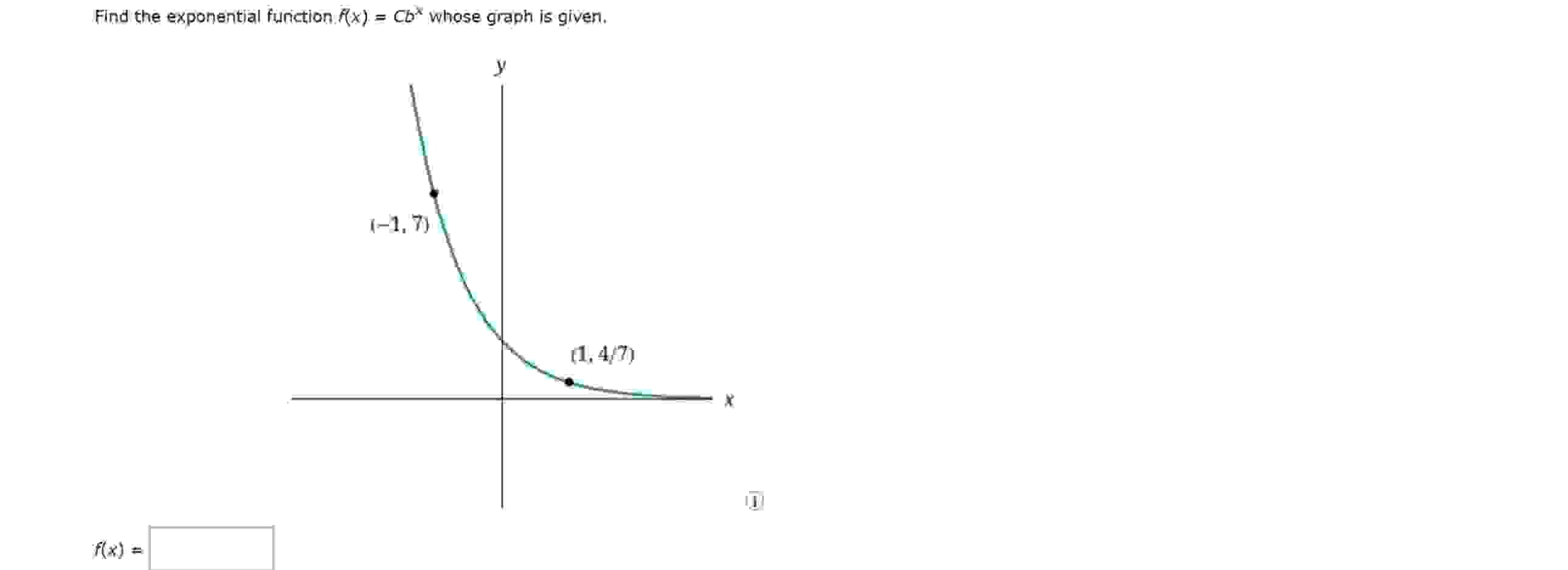 Solved Find the exponential function f(x)=Cbx ﻿whose graph | Chegg.com