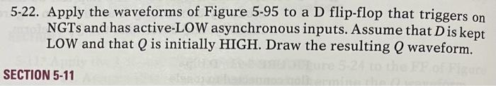 Solved 5-22. Apply the waveforms of Figure 5−95 to a D | Chegg.com