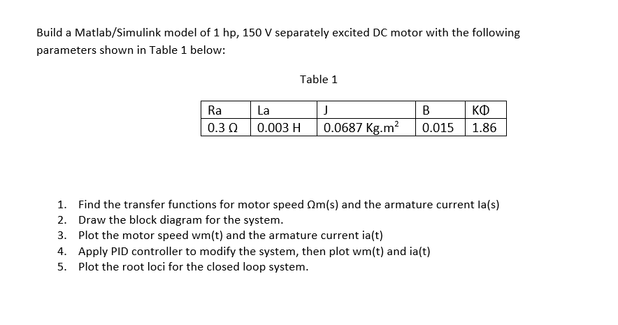 Build a Matlab/Simulink model of 1hp,150V ﻿separately | Chegg.com