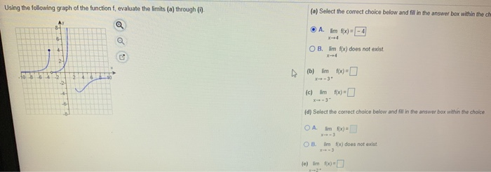 Solved Using the following graph of the function f, evaluate | Chegg.com