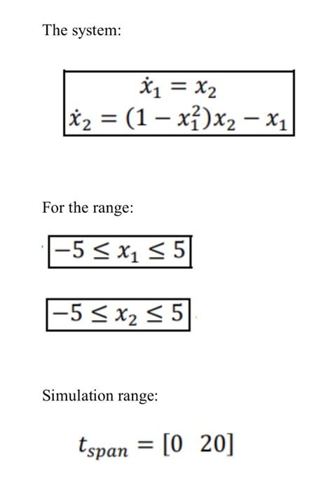 Solved The System X˙1 X2x˙2 1−x12 X2−x1 For The Range