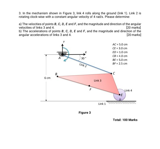 Solved 3. In the mechanism shown in Figure 3, link 4 rolls | Chegg.com