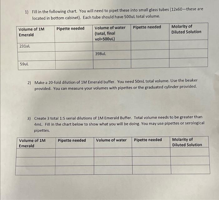 Solved 1 Fill In The Following Chart You Will Need To