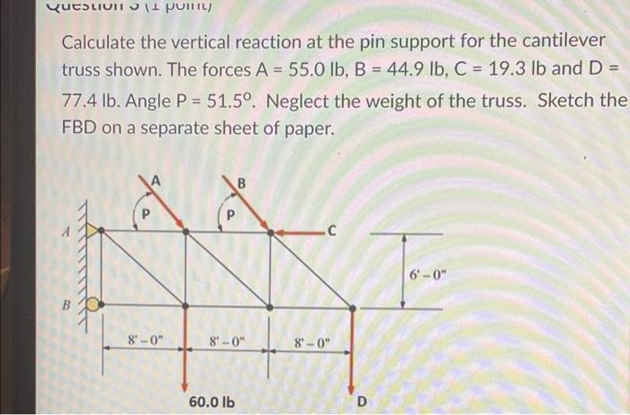 Solved Calculate the vertical reaction at the pin support | Chegg.com