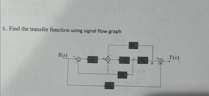 Solved 5.. Find the transfer function using signal flow | Chegg.com