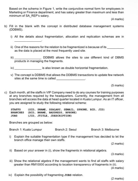 Solved a) Figure 1 shows the Human Resource schema. Figure | Chegg.com