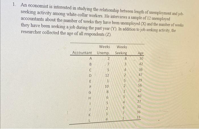 Solved 1. An economist is interested in studying the | Chegg.com