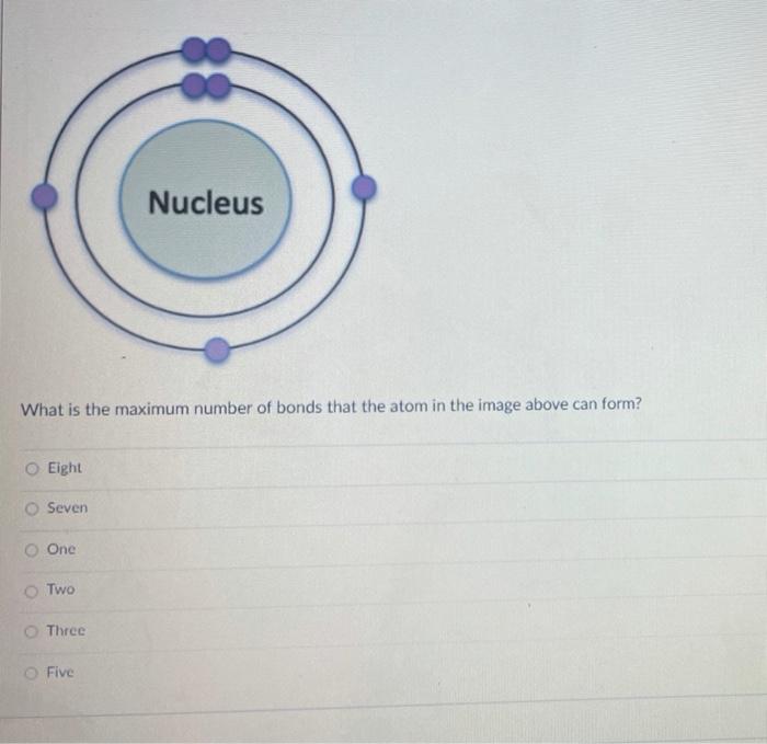 solved-nucleus-what-is-the-maximum-number-of-bonds-that-the-chegg