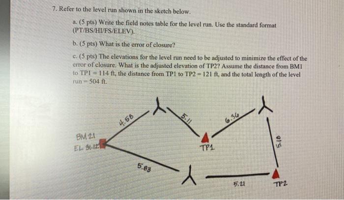 Solved 7. Refer to the level run shown in the sketch below. | Chegg.com