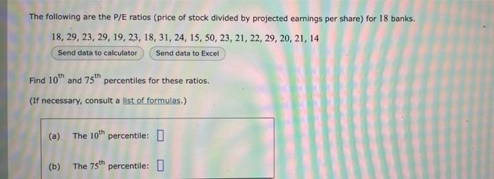 Solved The Following Are The P/E Ratios (price Of Stock | Chegg.com