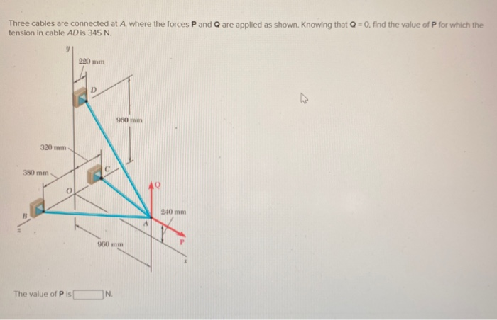 Solved Three cables are connected at A, where the forces P | Chegg.com