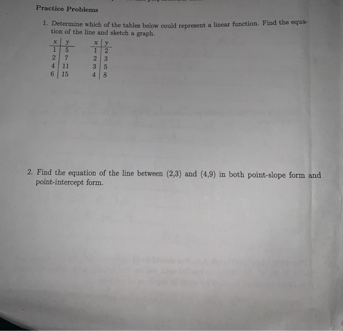 Line Table Questions Solved Practice Problems 1. Determine which of the tables | Chegg.com