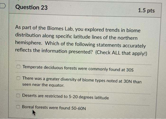 Solved Question 23 1.5 pts As part of the Biomes Lab, you | Chegg.com