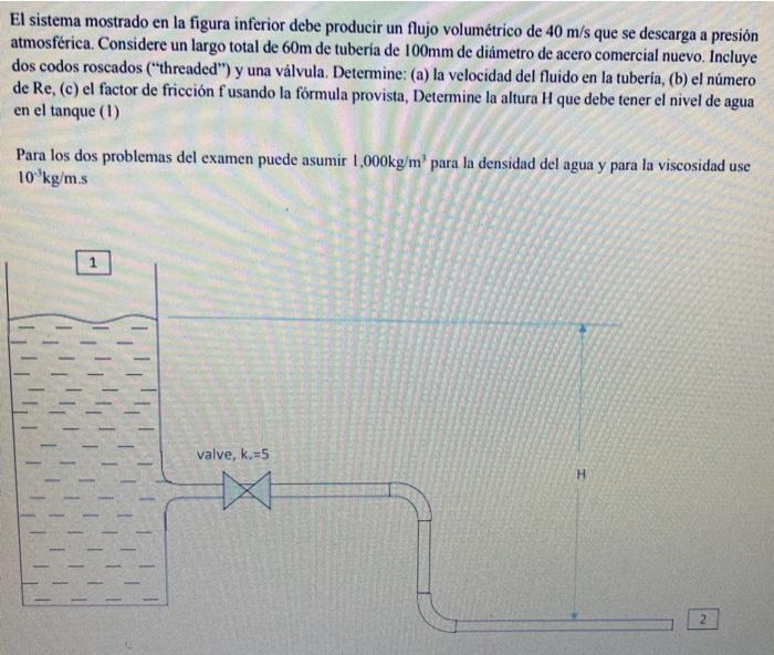 El sistema mostrado en la figura inferior debe producir un flujo volumétrico de 40 m/s que se descarga a presión atmosférica.