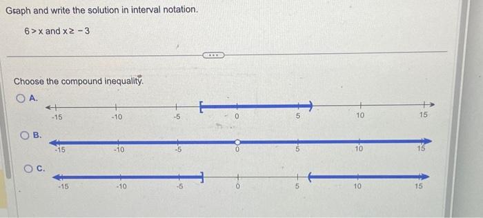 Solved Graph the compound inequality. Write the solution | Chegg.com