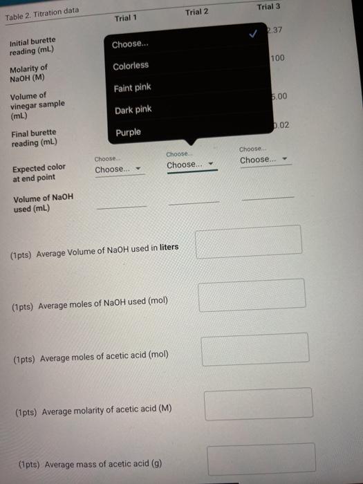 Solved Table 1. Titration data Trial 1 Trial 2 Trial 3 | Chegg.com