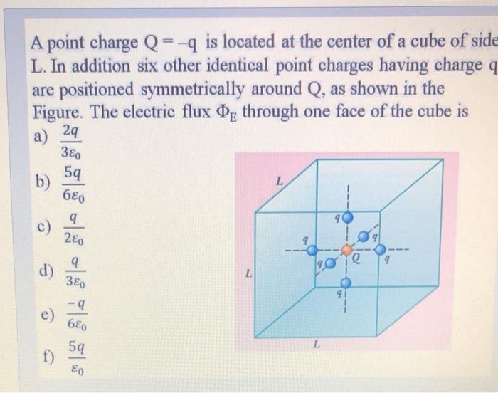 Solved A point charge Q==q is located at the center of a | Chegg.com