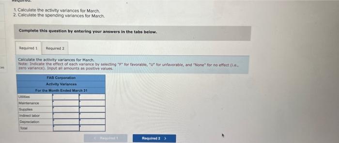 Solved 1. Calculate The Activity Variances For March. 2. | Chegg.com