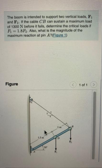 Solved The boom is intended to support two vertical loads, | Chegg.com