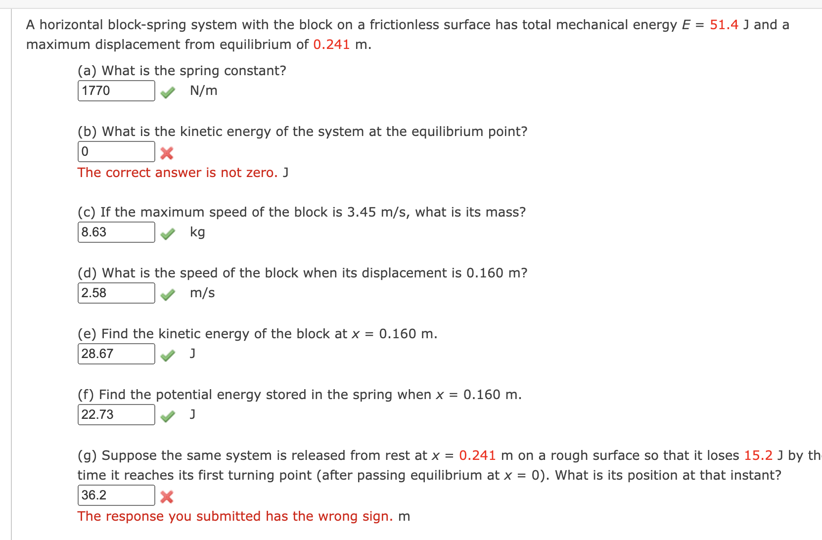 Solved A horizontal block-spring system with the block on a | Chegg.com