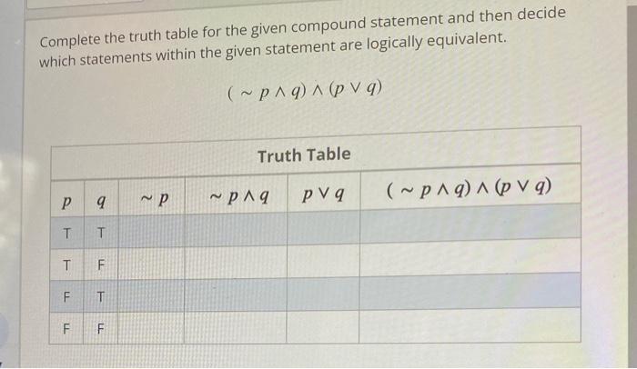 Solved Complete the truth table for the given compound | Chegg.com