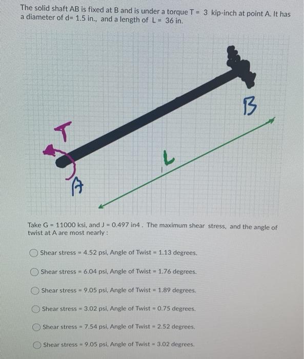 Solved The solid shaft AB is fixed at B and is under a | Chegg.com
