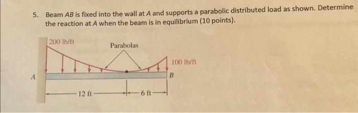 [Solved]: 5. Beam AB Is Fixed Into The Wall At A And Support