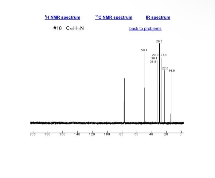 Solved Find structure C16H35N from IR, H nmr and CNMR, with | Chegg.com