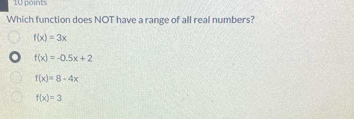 the range of the function f x x2 is all real numbers