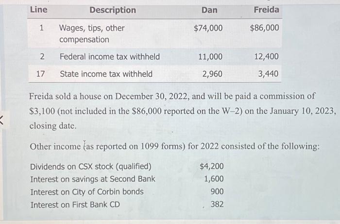 The $382 from First Bank was an original issue | Chegg.com