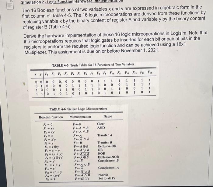 Solved Simulation 2 - Logic Function Hardware The 16 Boolean | Chegg.com