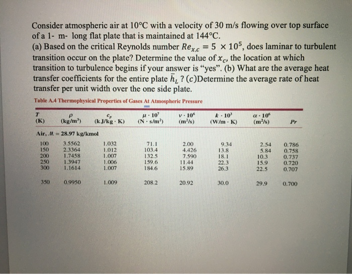Solved Consider atmospheric air at 10°C with a velocity of | Chegg.com