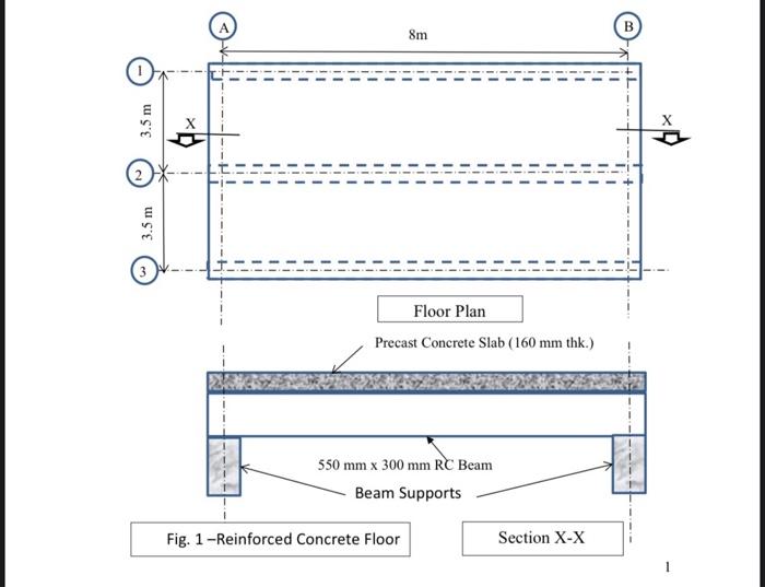 concrete floor detail section