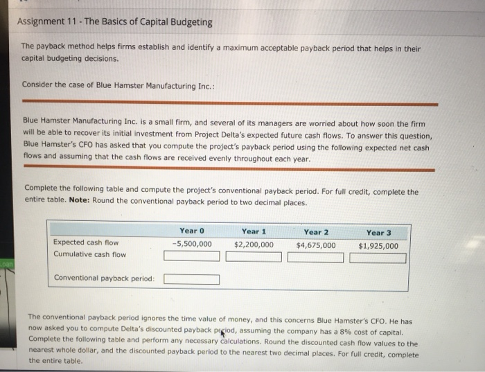 Solved Assignment 11 - The Basics Of Capital Budgeting The | Chegg.com