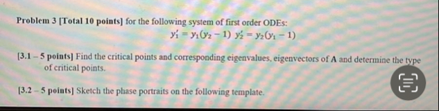 Solved Problem 3 [Total 10 ﻿points] ﻿for the following | Chegg.com