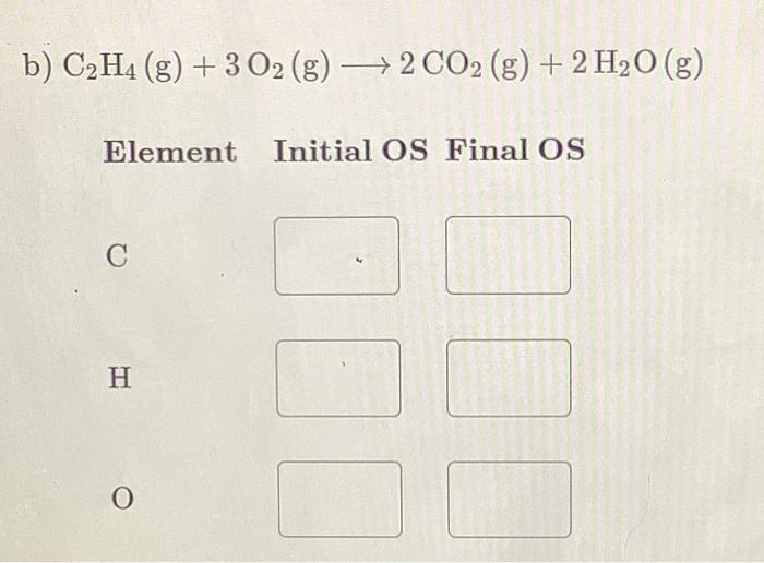 Solved For each of the reactions below determine the Chegg