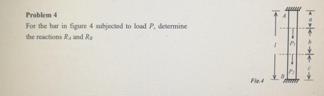 Solved A Problem 4 For the bar in figure 4 subjected to load | Chegg.com