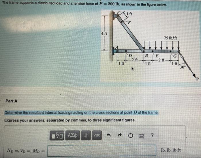Solved The frame supports a distributed load and a tension | Chegg.com