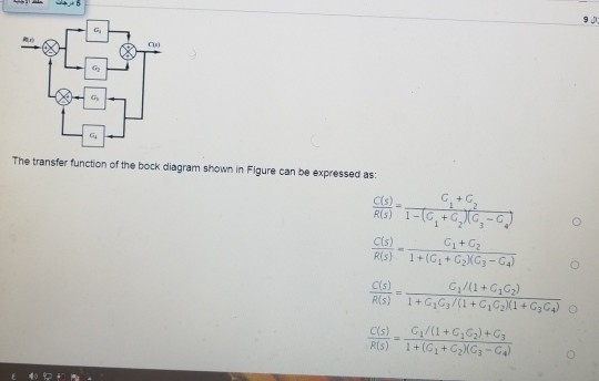 Solved Consider the system shown in Figure Controller | Chegg.com