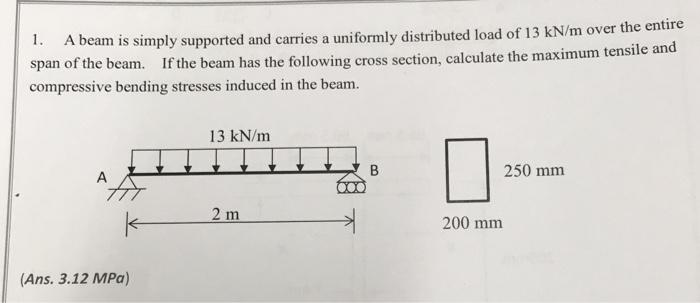 Solved 1. A beam is simply supported and carries a uniformly | Chegg.com