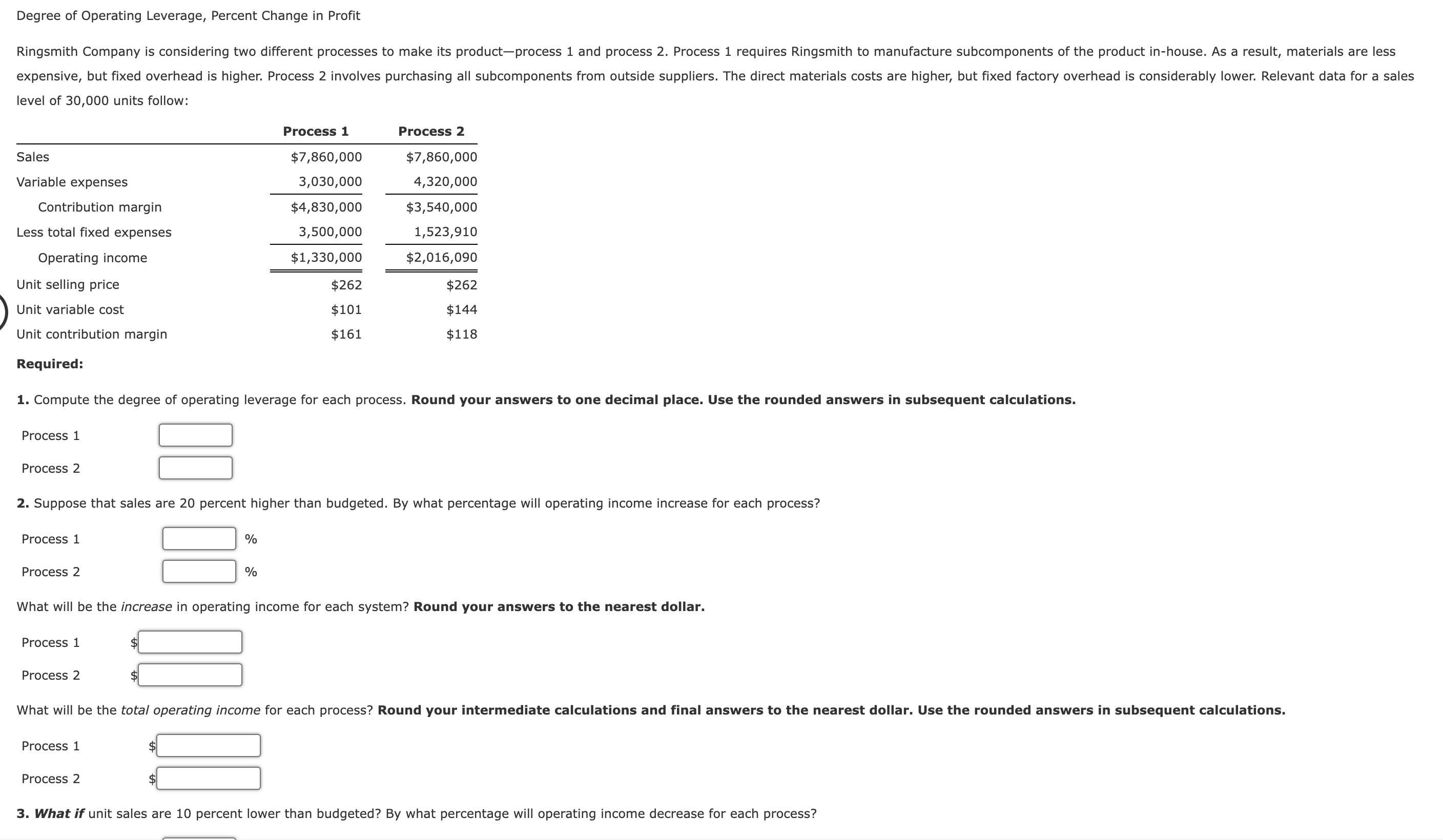 Solved Degree of Operating Leverage, Percent Change in | Chegg.com