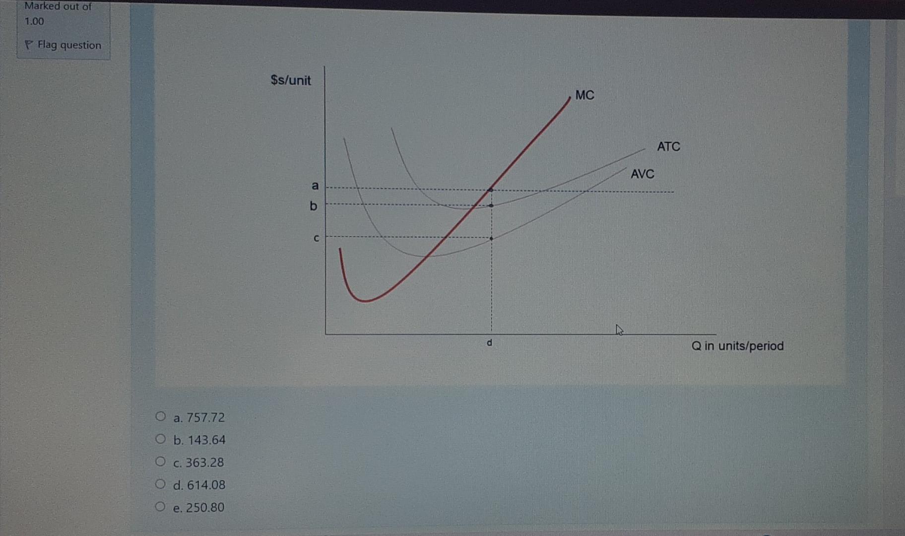 solved: refer to the graph. a decrease in fixed costs... Solved = Based on the graph below, where a = 9.97, b = 8.08, | Chegg.com