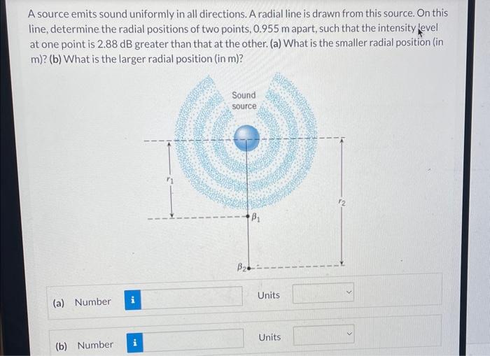 Solved A source emits sound uniformly in all directions. A | Chegg.com