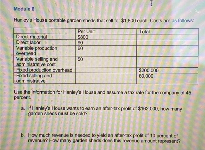 Solved E17.L03 (CVP; taxes) Use the information for Hamlet