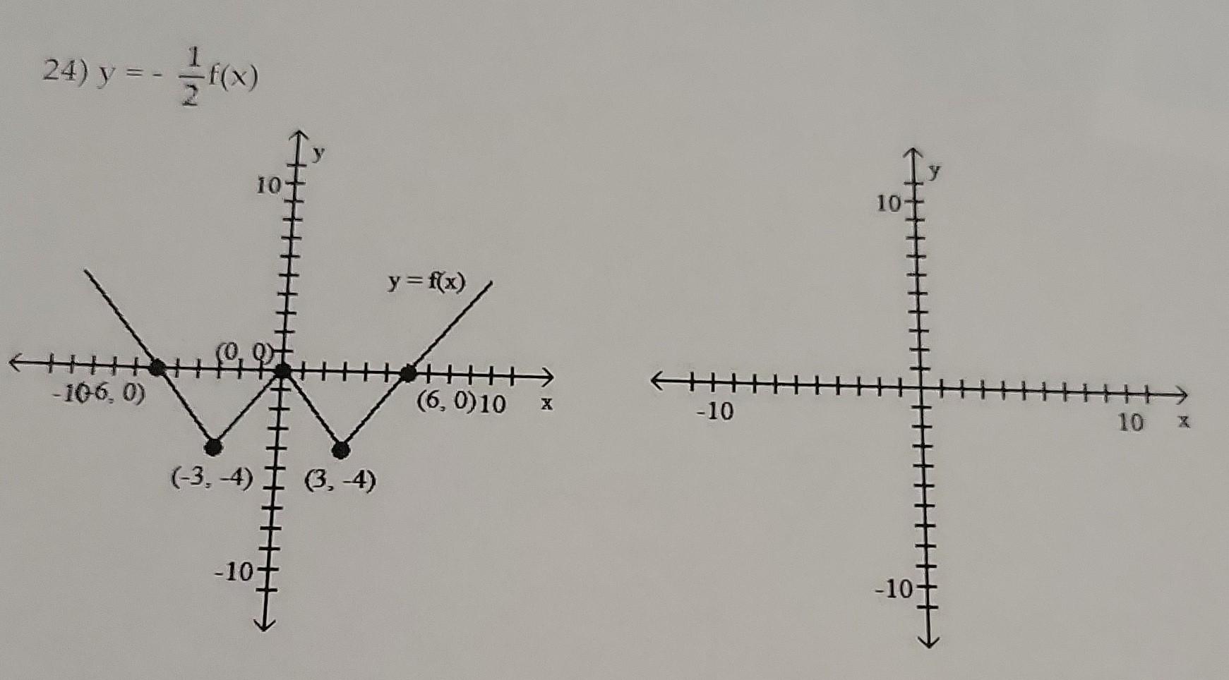 \( y=-\frac{1}{2} f(x) \)