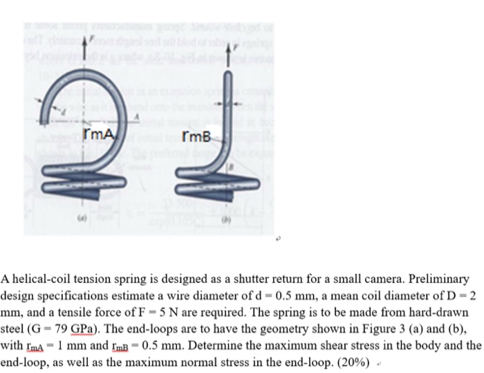 Solved rma rmB A helical-coil tension spring is designed as | Chegg.com