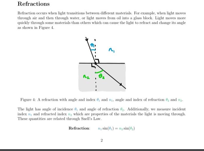 Solved Refractions Refraction occurs when light transitions | Chegg.com