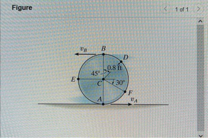 Solved Due to slipping, points A and B on the rim of the | Chegg.com